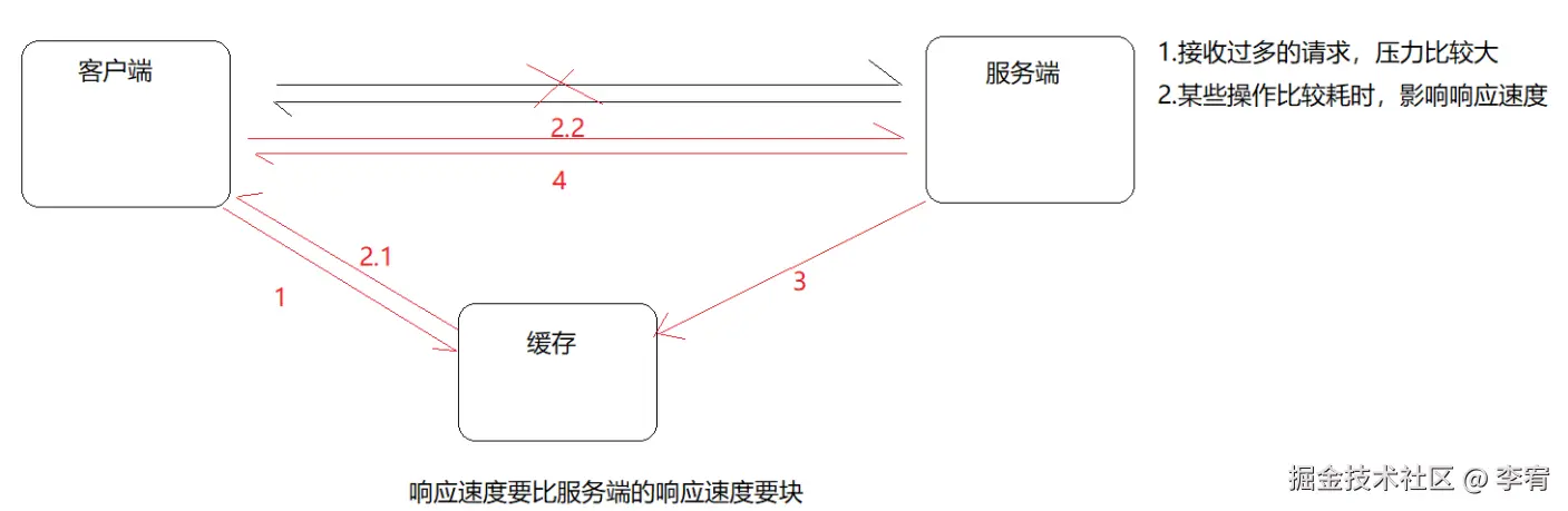 image-20241008142641637