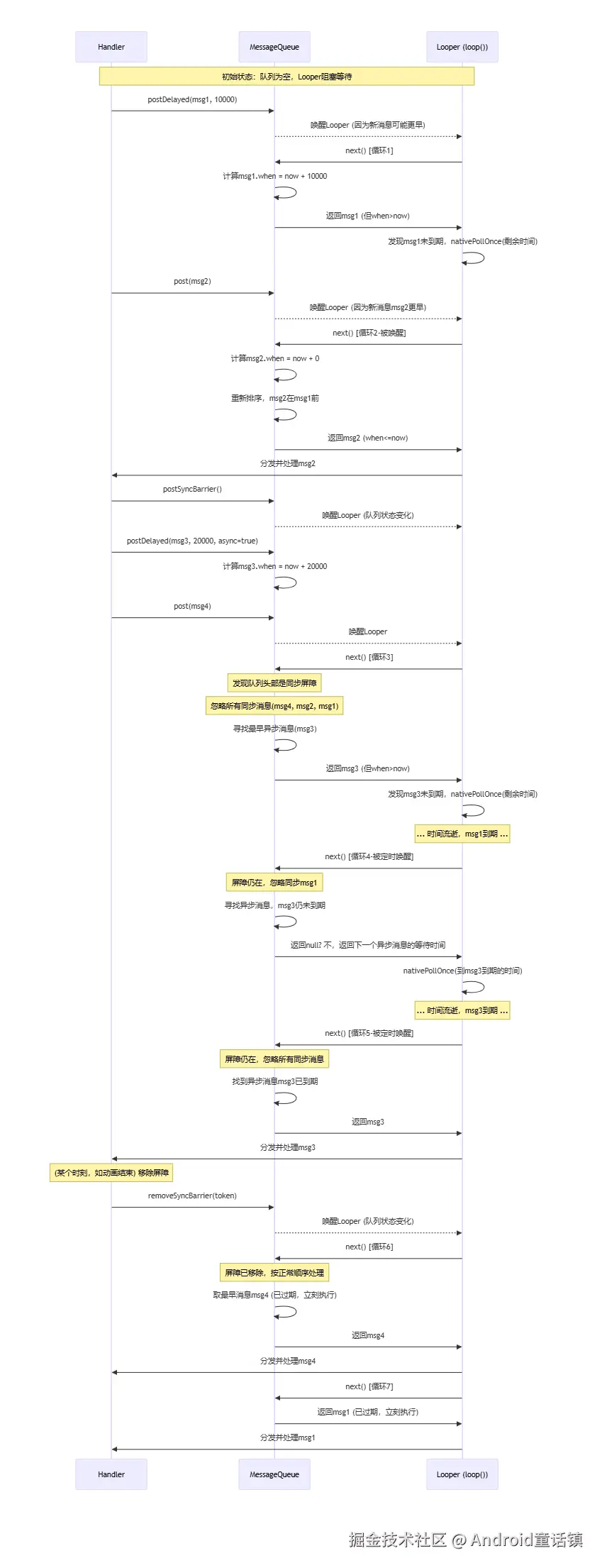 deepseek_mermaid_20250928_4bdb69.png