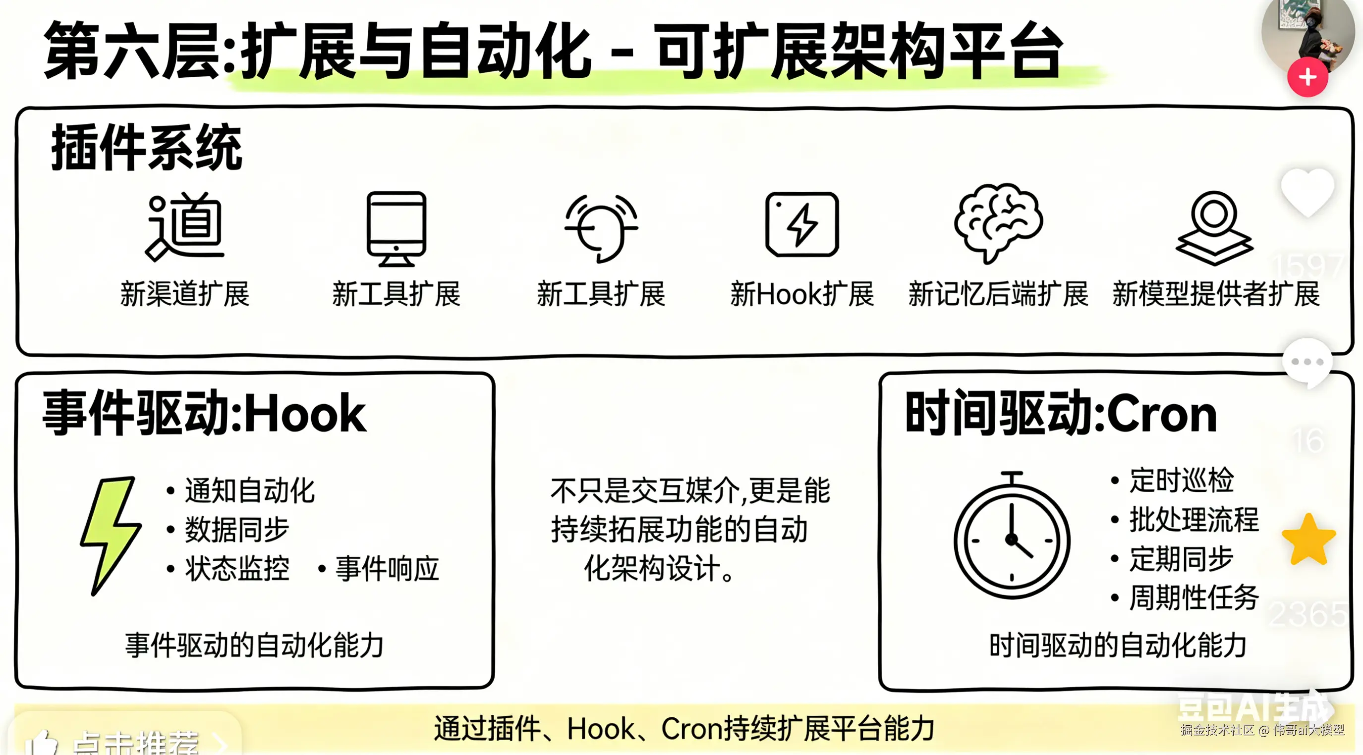 冯伟简历内容总结 (9).png