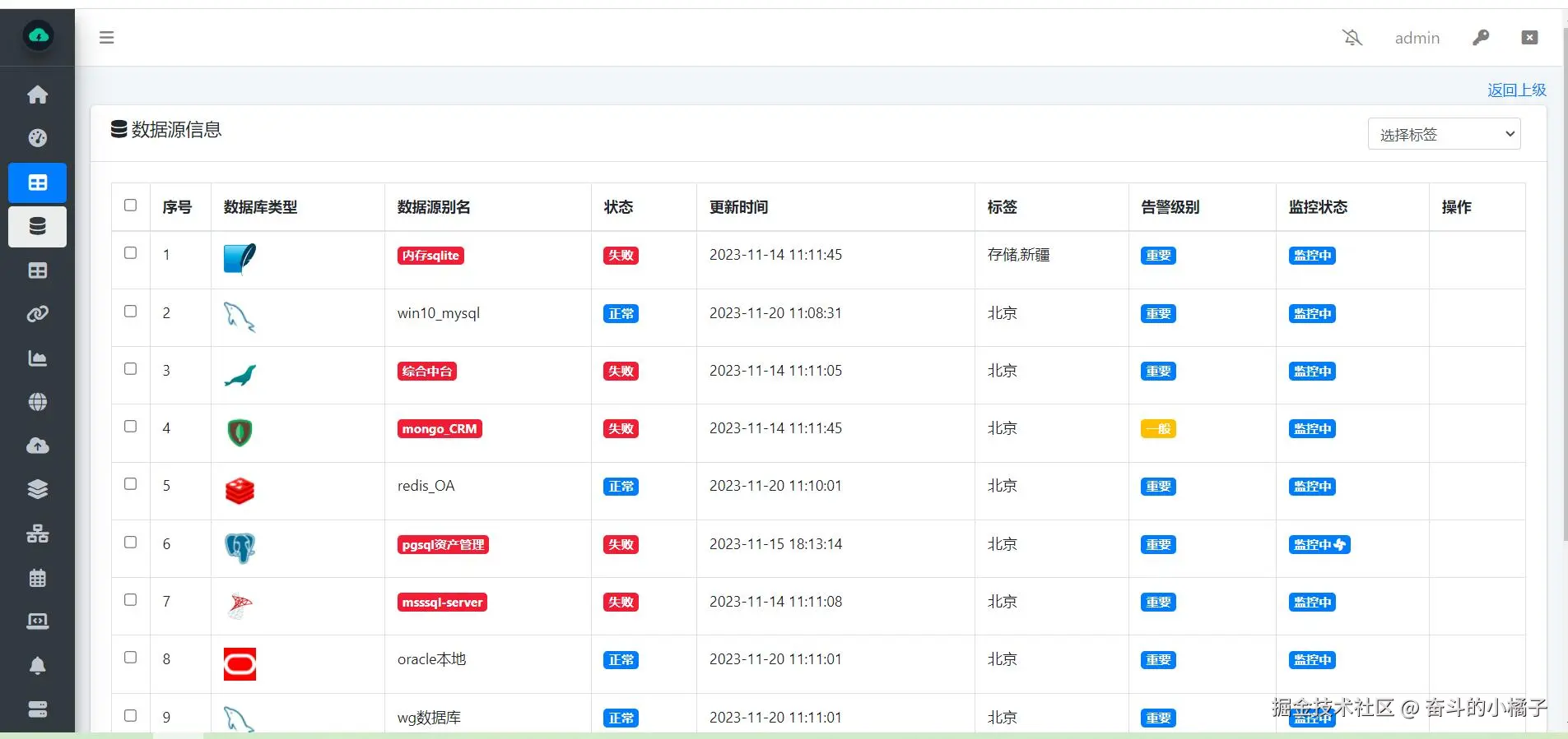 数据库监测.jpg