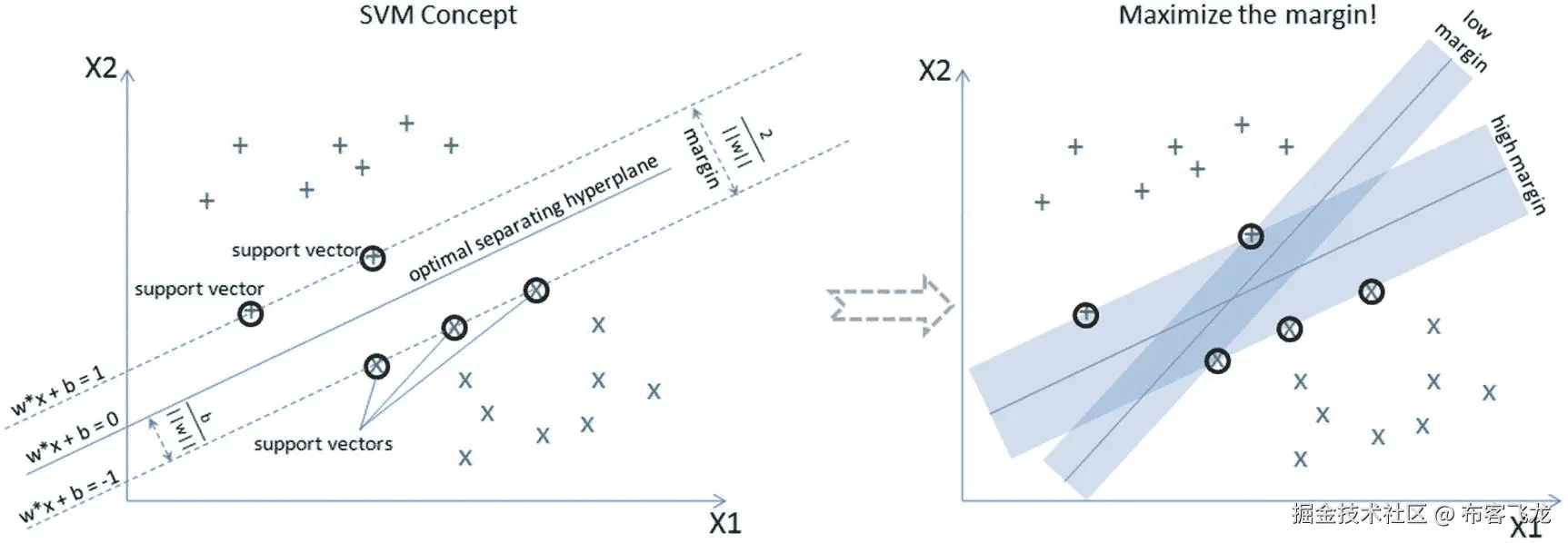 img/434293_2_En_3_Fig15_HTML.jpg