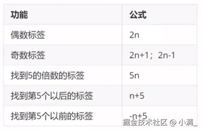 屏幕截图 2024-07-17 091143.png