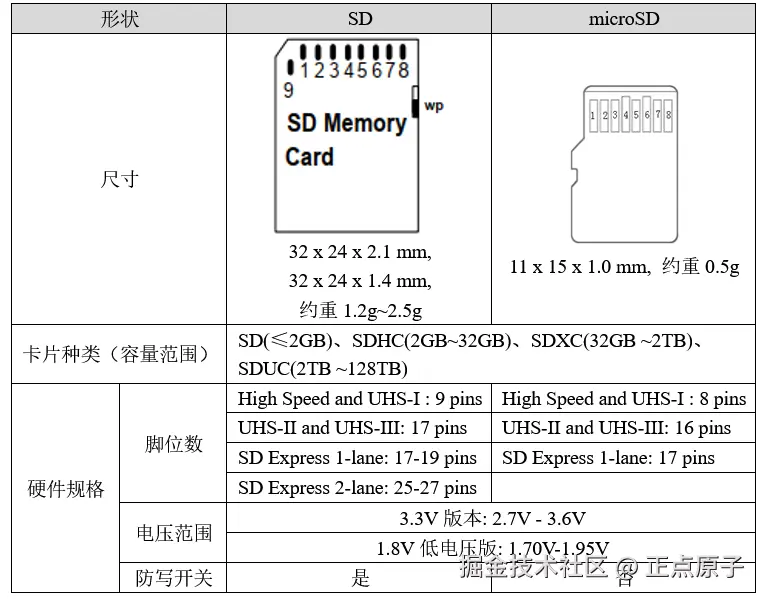 QQ截图20250904095635.png
