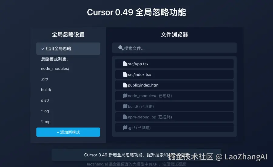 全局忽略文件设置
