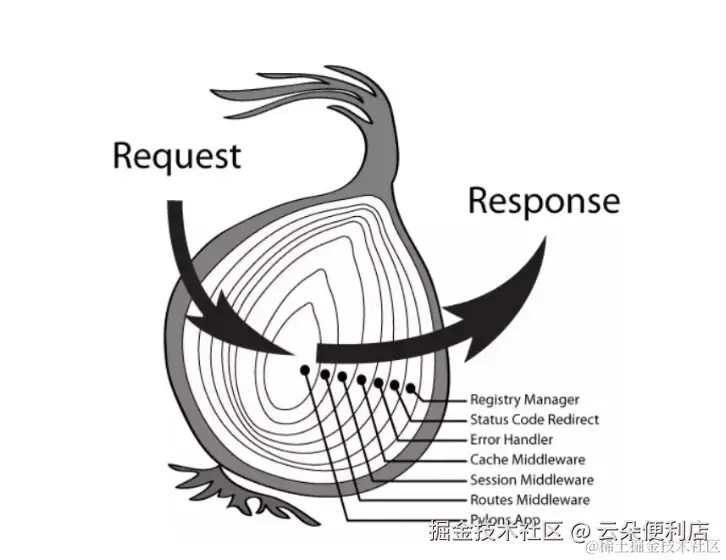 10.png