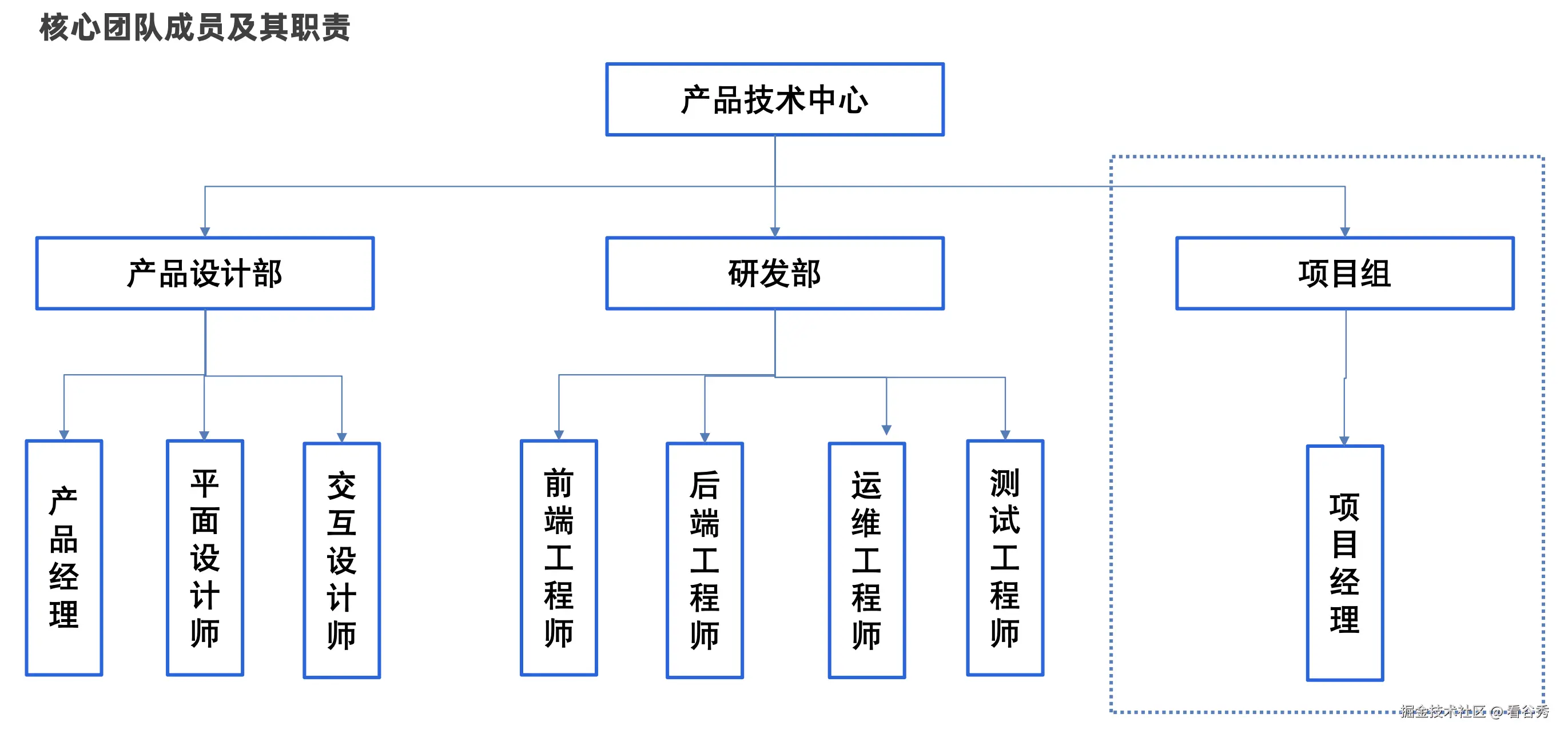 截屏2024-10-25 15.36.18.png