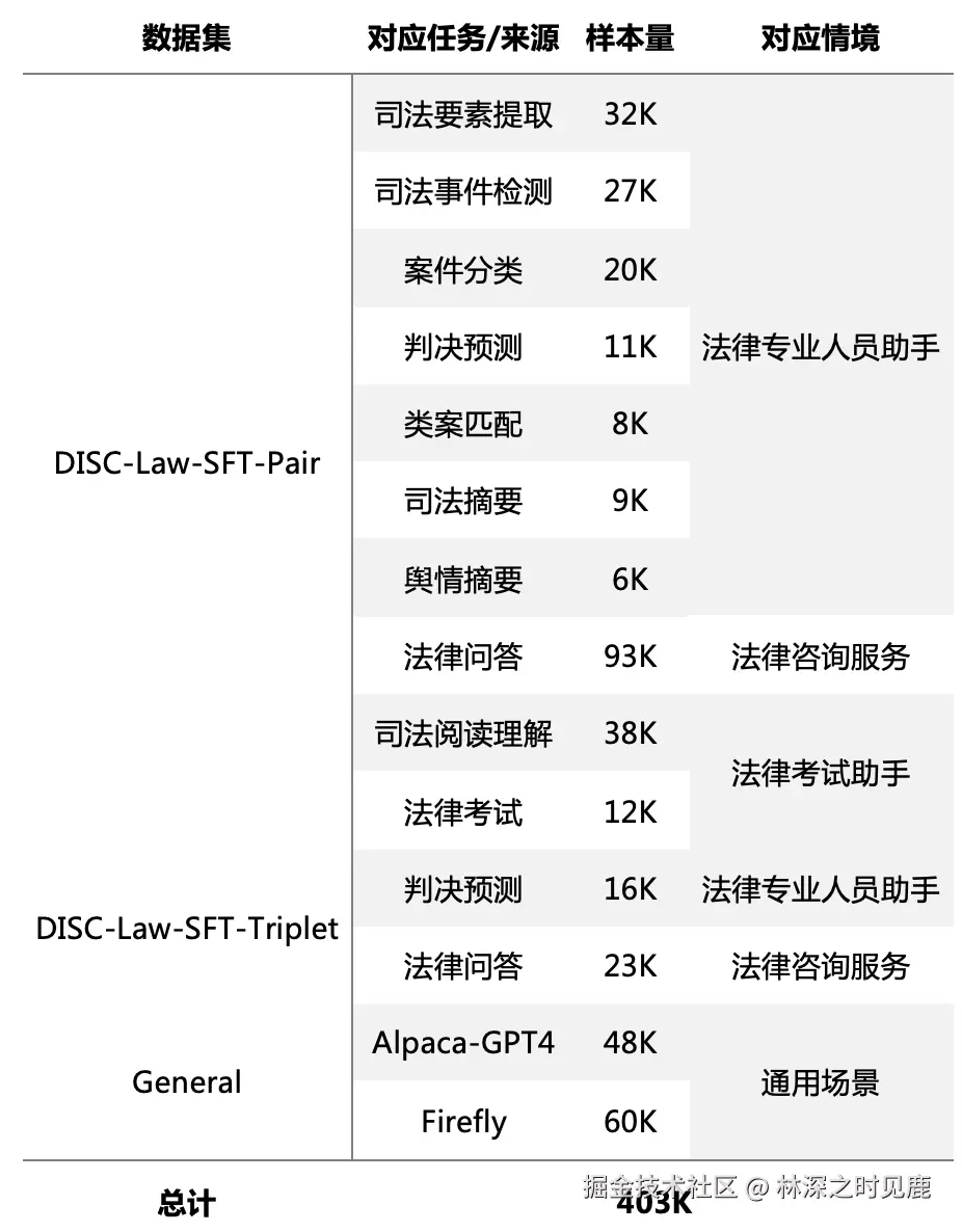 截屏2025-10-09 14.08.33