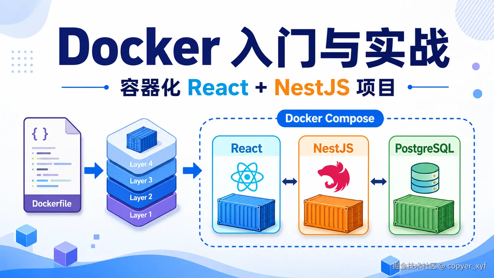 docker-react-nestjs-cover.png