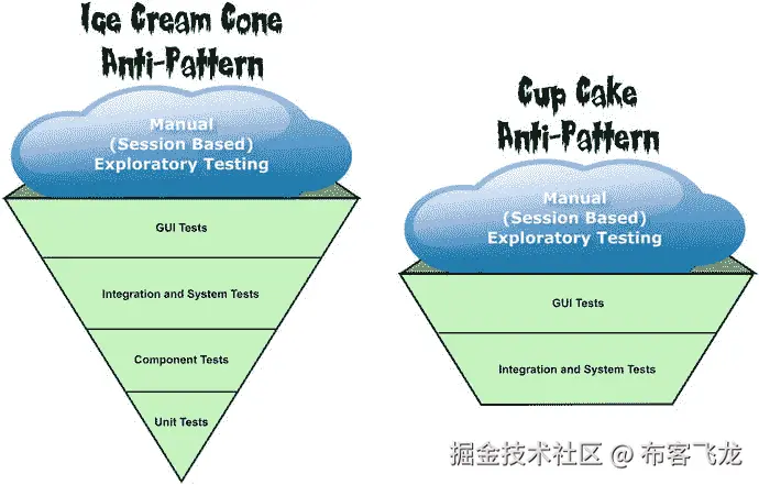 A429836_1_En_2_Fig2_HTML.jpg