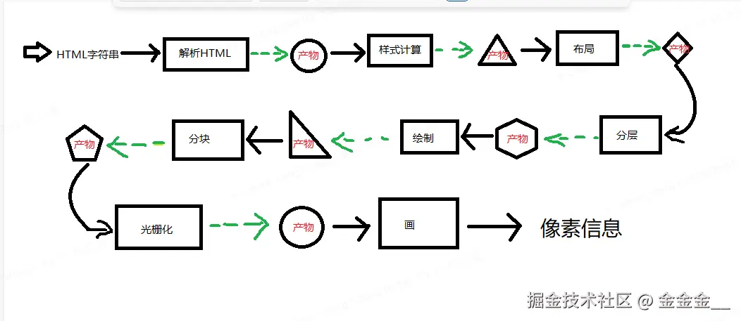 image-20250806131241262.png