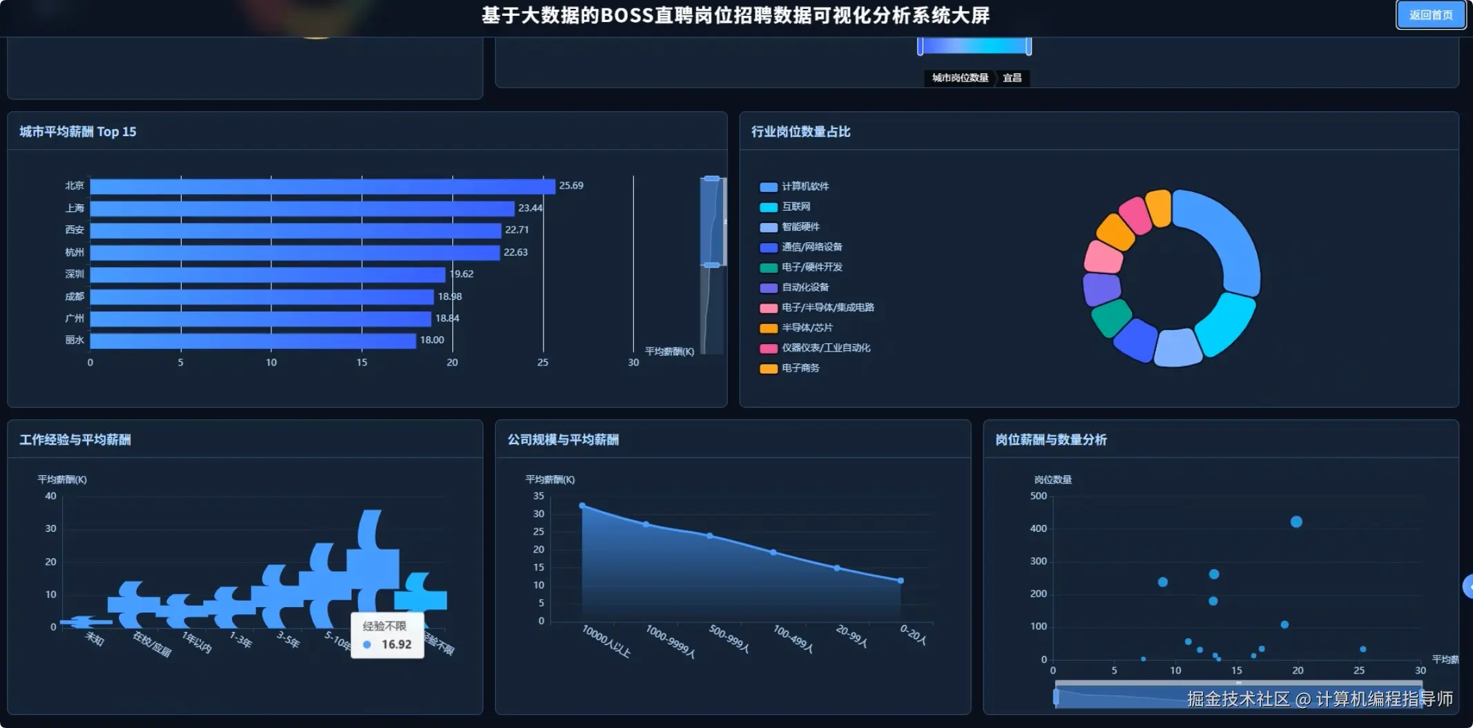 QQ20251025-155042.png