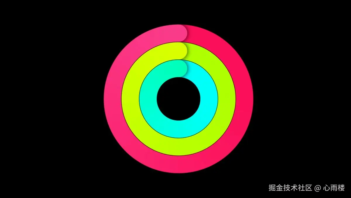 3dd32f5906df4b09875eda9095e0aa88.png