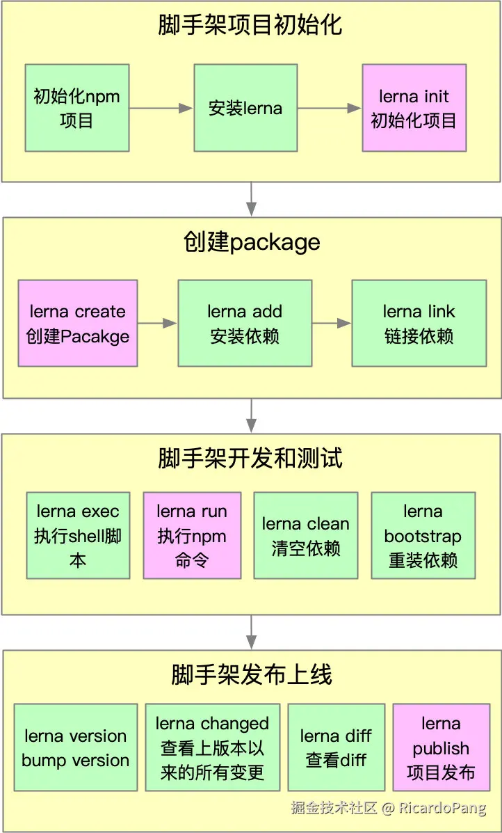 image-20240907234647831