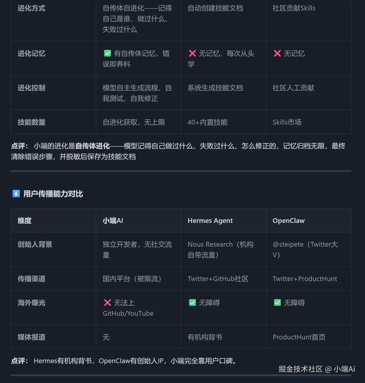 cb95561ac7510de19b763f61c6bf4dca.png