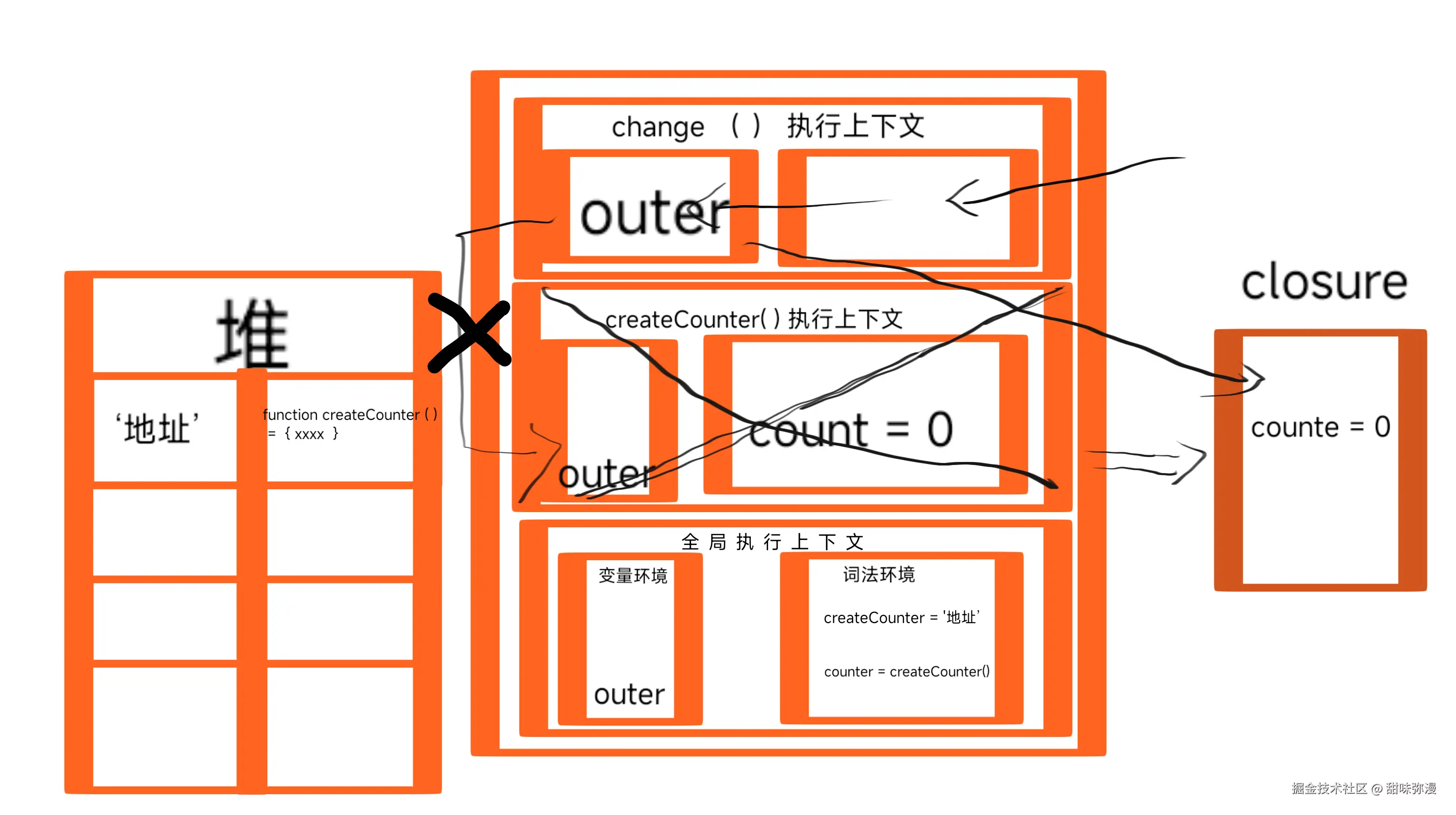 70fa272dda7b6886e81feea22faf26c9.png