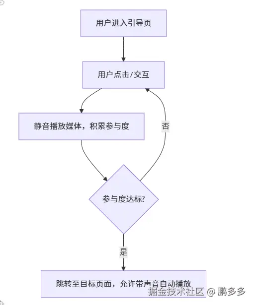 插图1.png