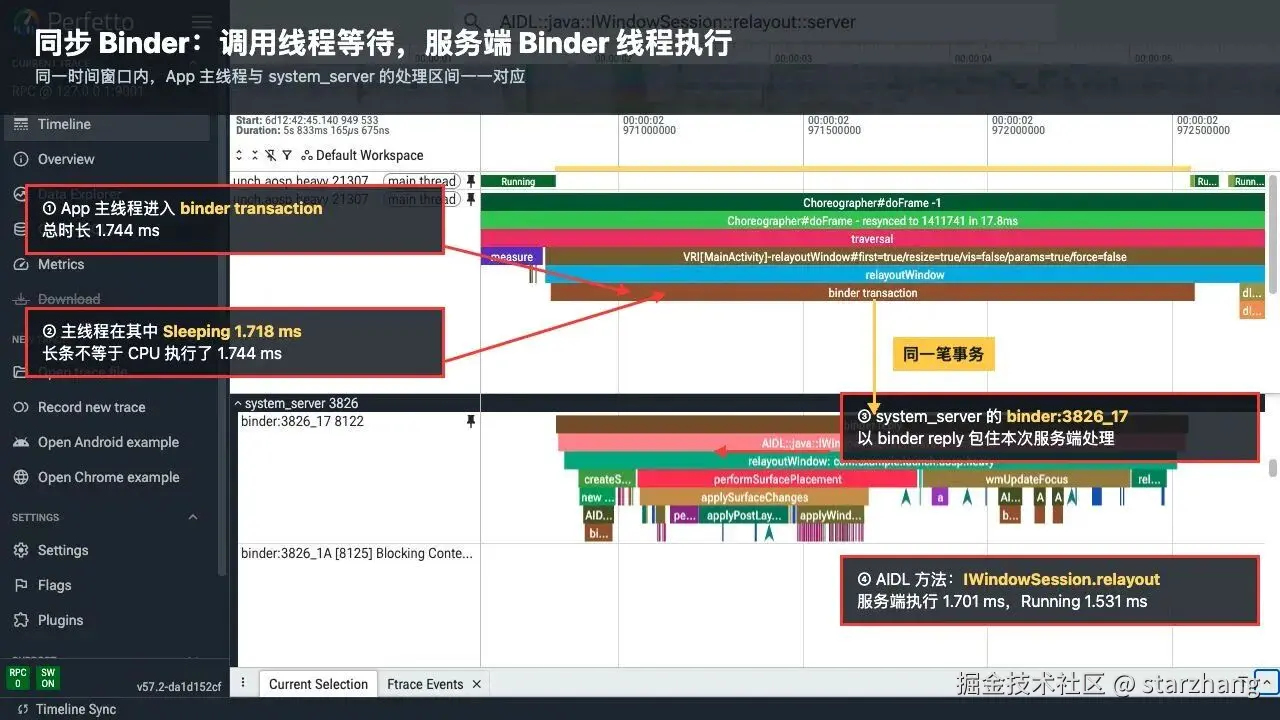 App 主线程到 system_server 的同步 Binder 调用