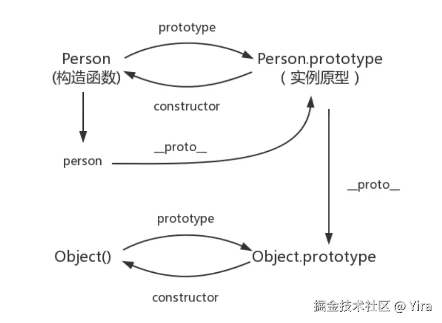 屏幕截图 2025-11-25 213143.png