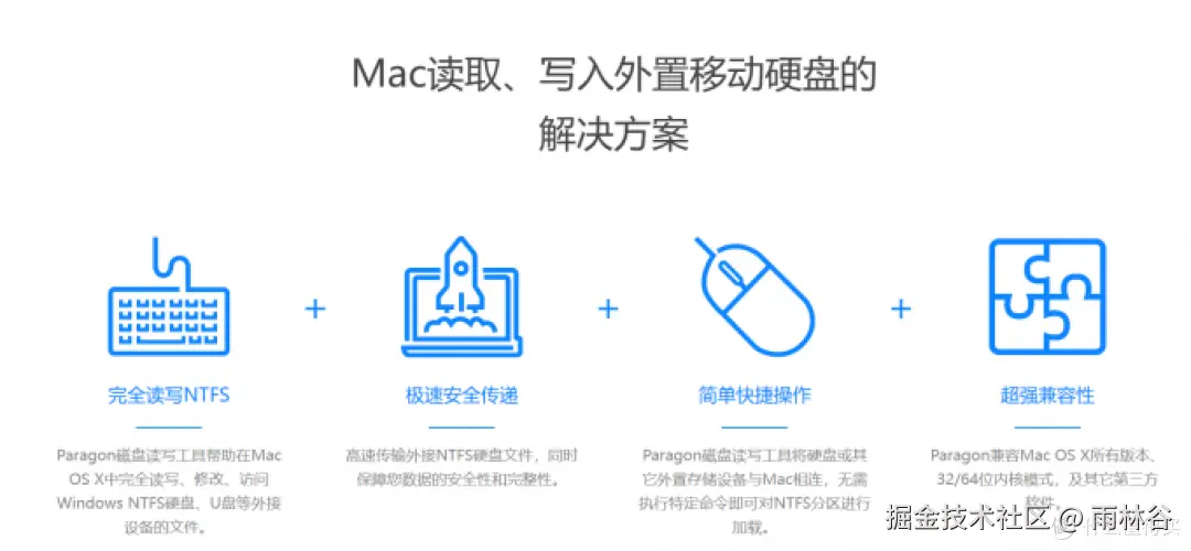 入手 Mac 必备的效率神器创意工具全在这，苹果电脑常用软件推荐