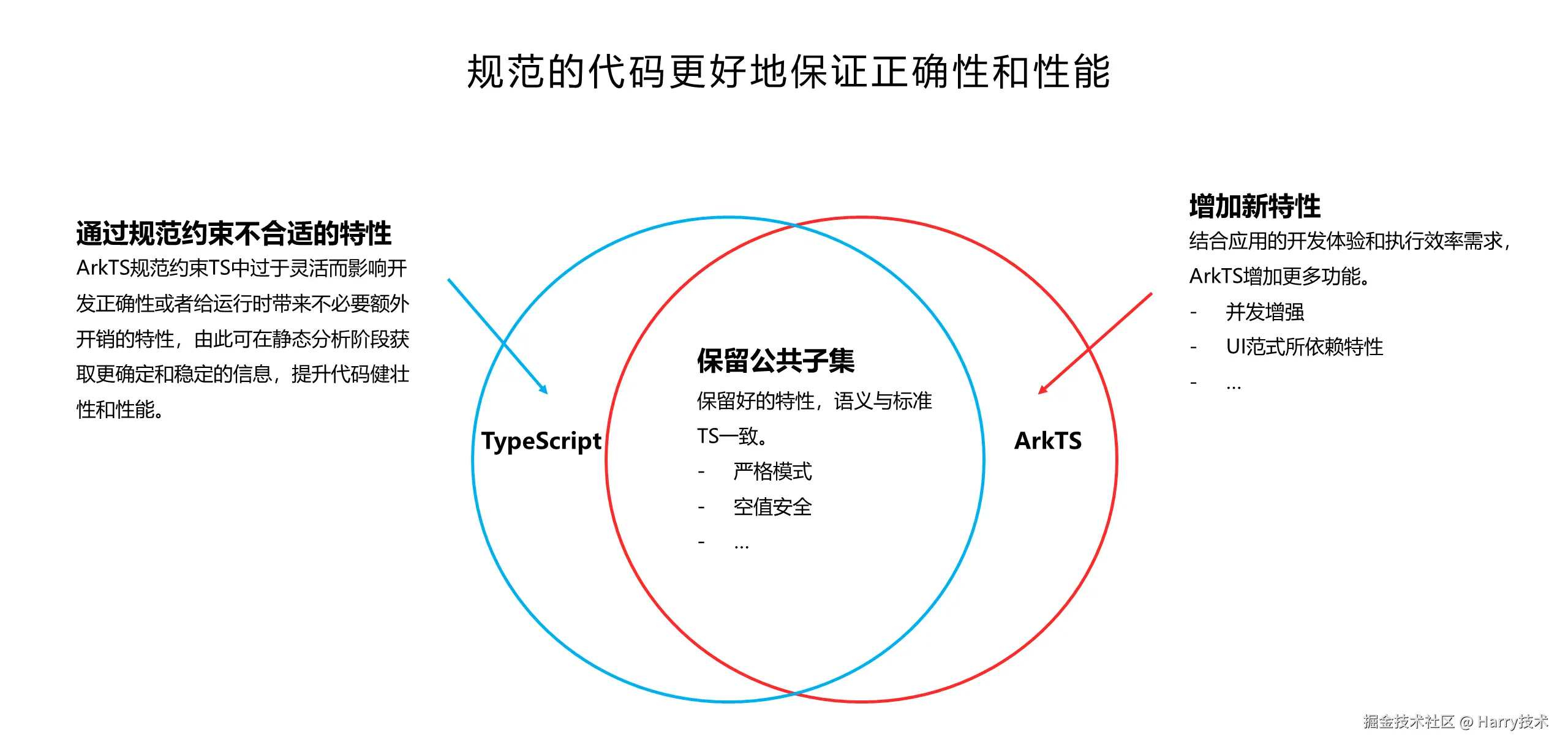 image-20241206115238806