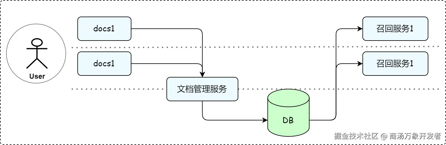 648afc860d51b00157c9bef390462aab.png