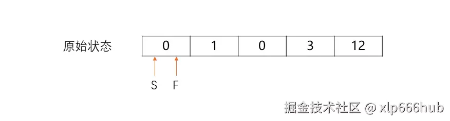 1. 流程图（1）.png