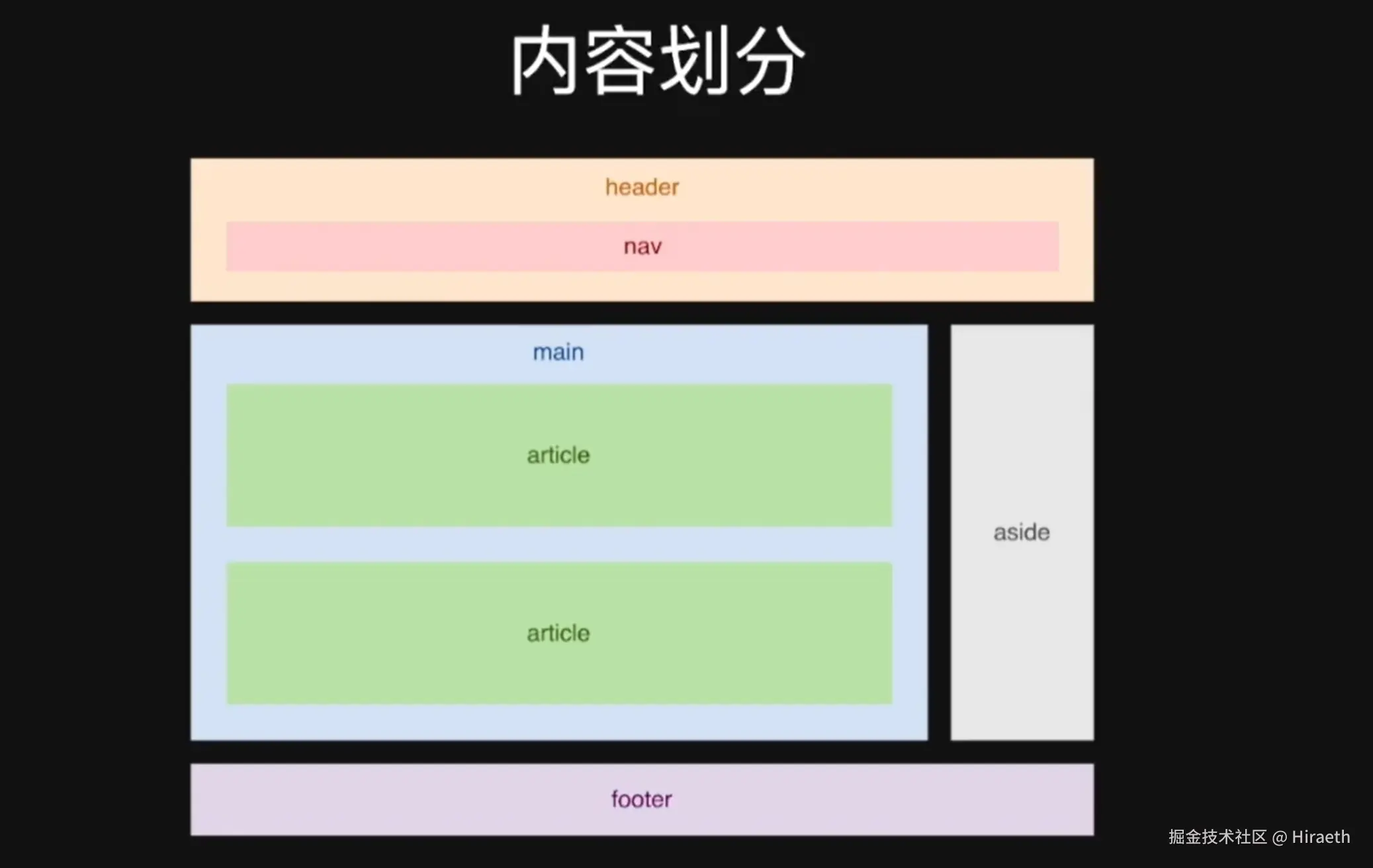 image-20241103105730061