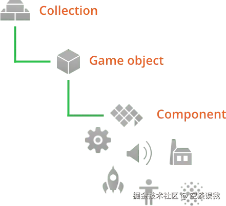 building_blocks.png
