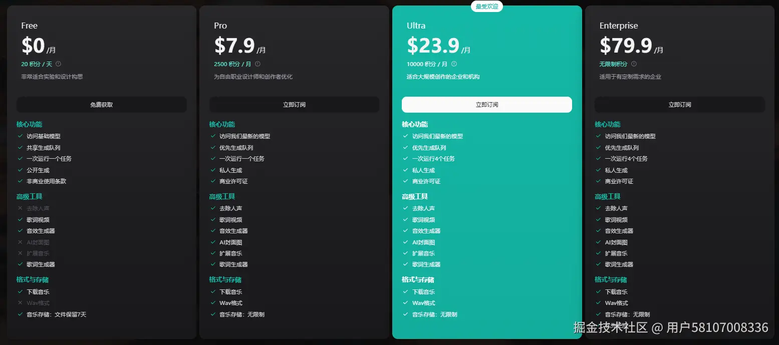 Brev.ai