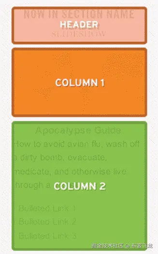 The anatomy of our narrow module