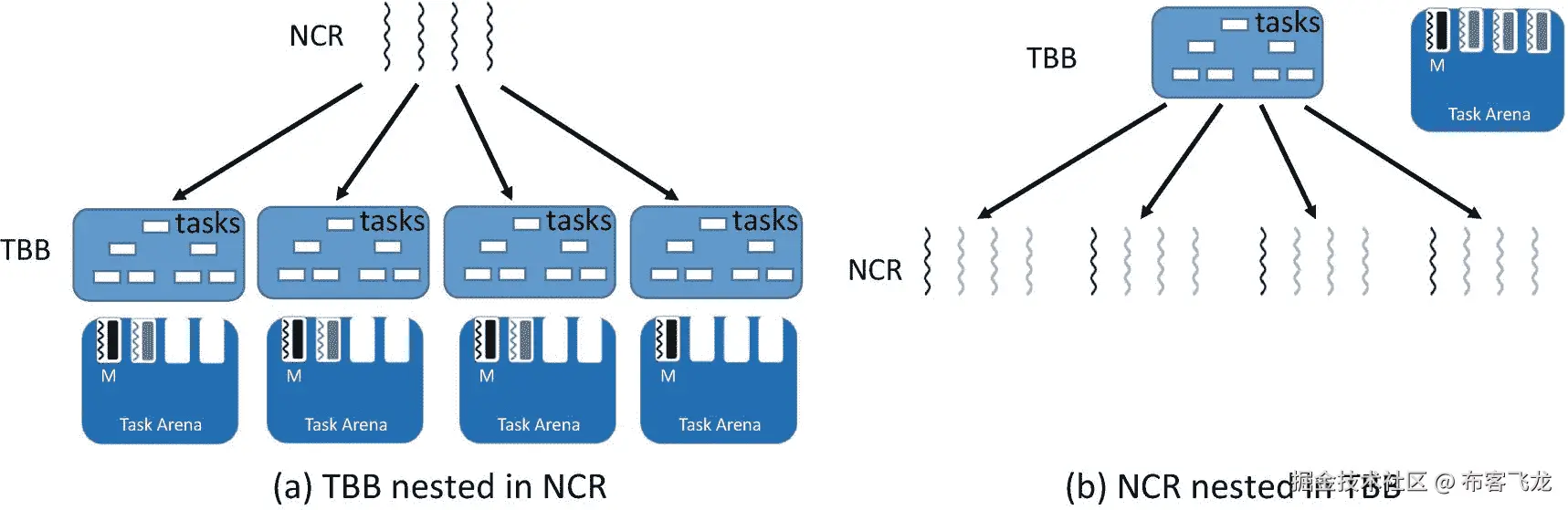 ../img/466505_1_En_9_Fig16_HTML.png
