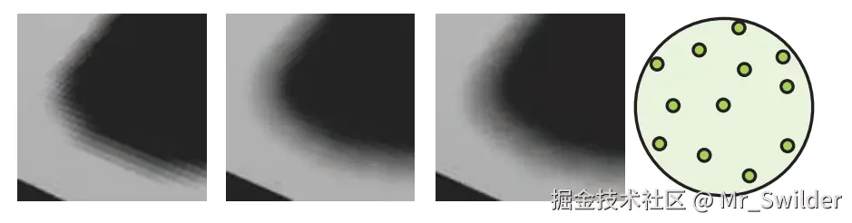 图7.23：最左边的图片展示了 4×4 网格模式下，使用最近邻居采样的PCF结果。最右边的图片展示了圆盘上包含12个点的泊松采样模式，使用这种模式对阴影贴图进行采样，可以获得稍微改进的结果（第二张图片），但是仍然可以看到一些锯齿。在第三张图片中，采样模式围绕中心进行逐像素的随机旋转，可以看到结构化阴影锯齿变成了噪声（不那么令人反感）。