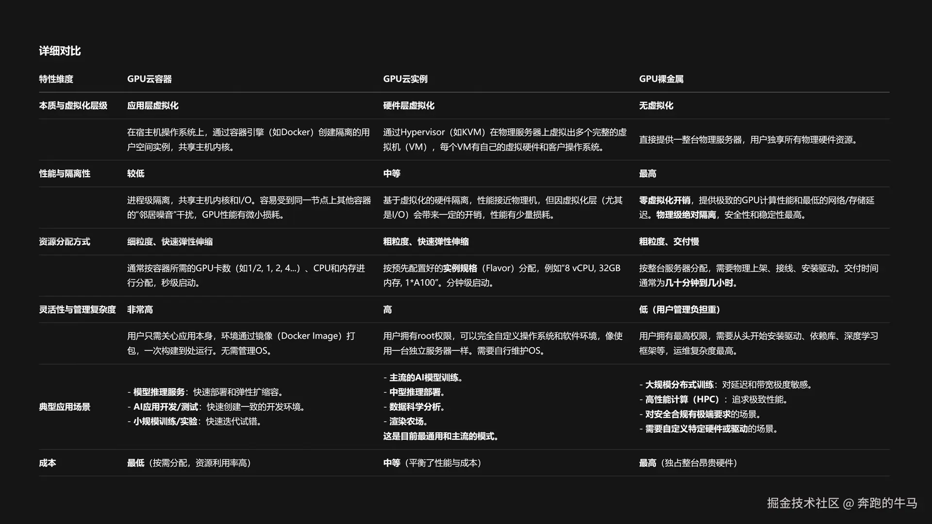 详细对比.png