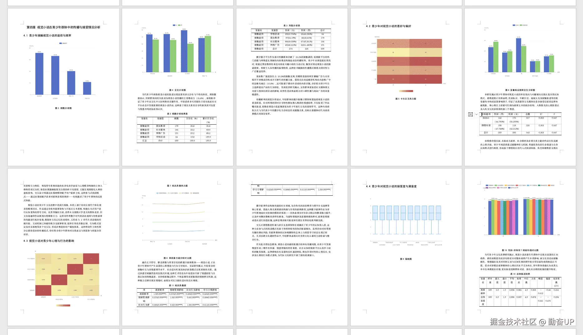 AI论文及时雨示例