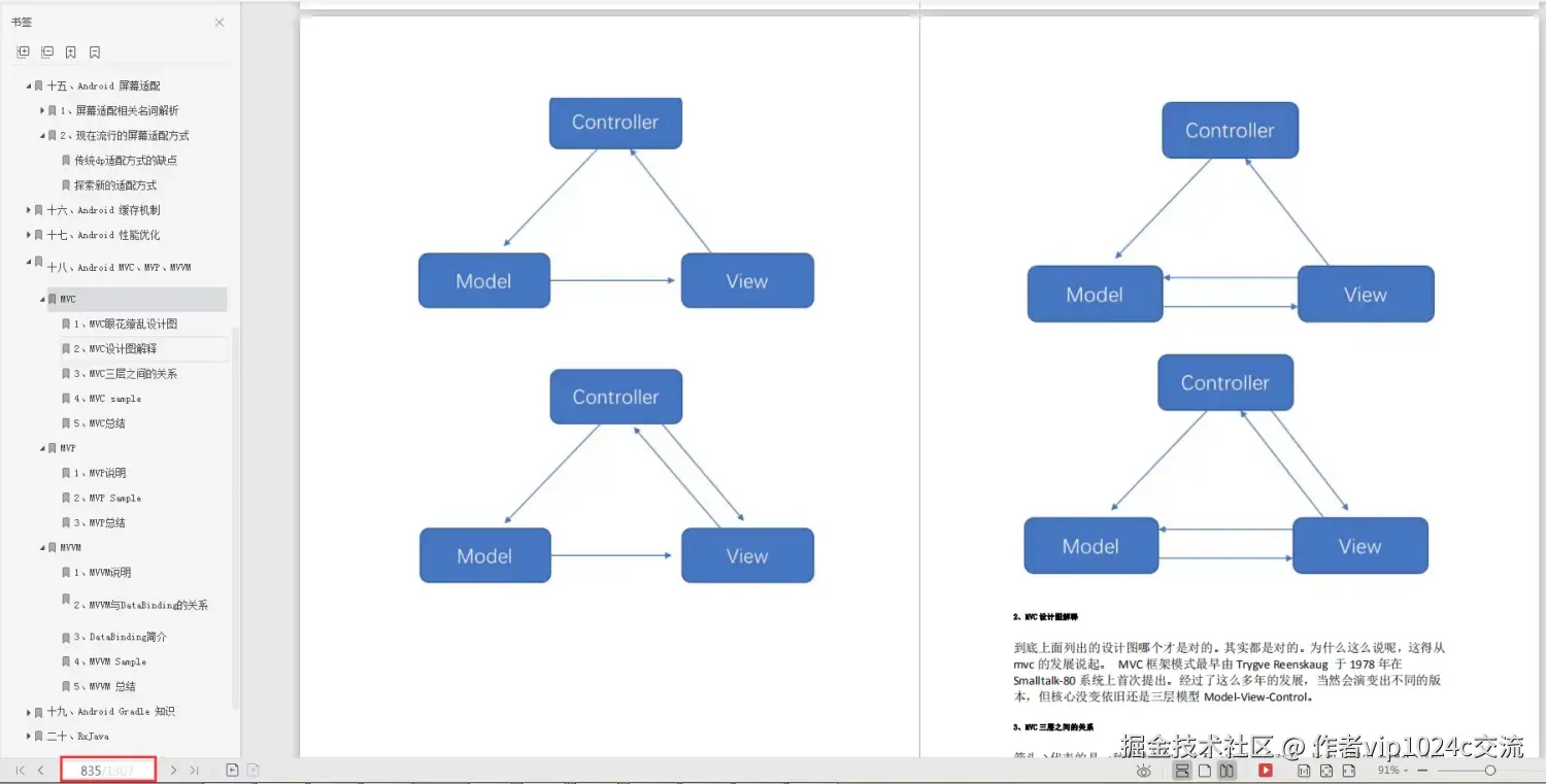 Android MVC、MVP、MVVM