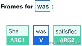 图形用户界面 自动生成描述