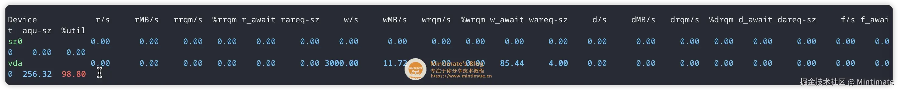 磁盘信息