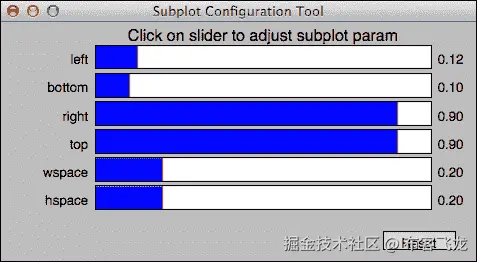 Creating simple matplotlib charts
