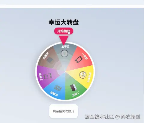 choujiang.gif
