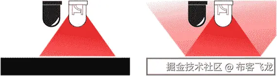 A457480_1_En_8_Fig2_HTML.jpg