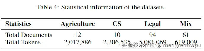 4.数据集统计.png