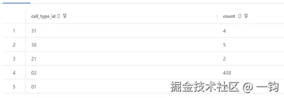 使用函数时显示不存在的解决办法_1.png
