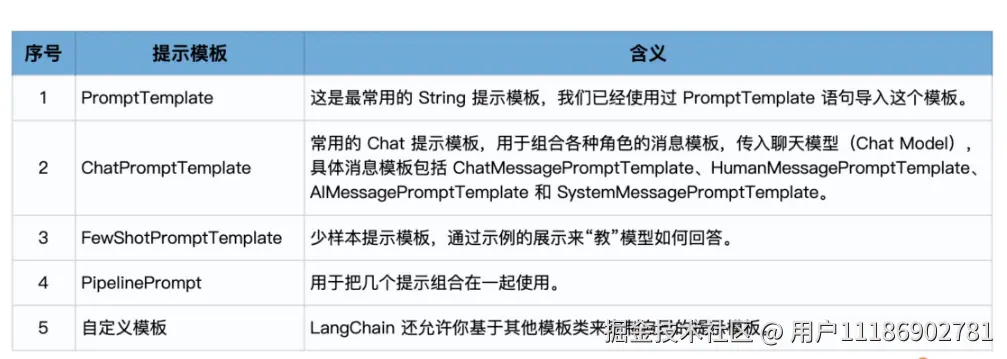 image-20241116181145311.png