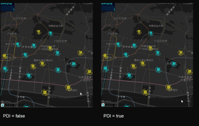 PDI_vs.gif