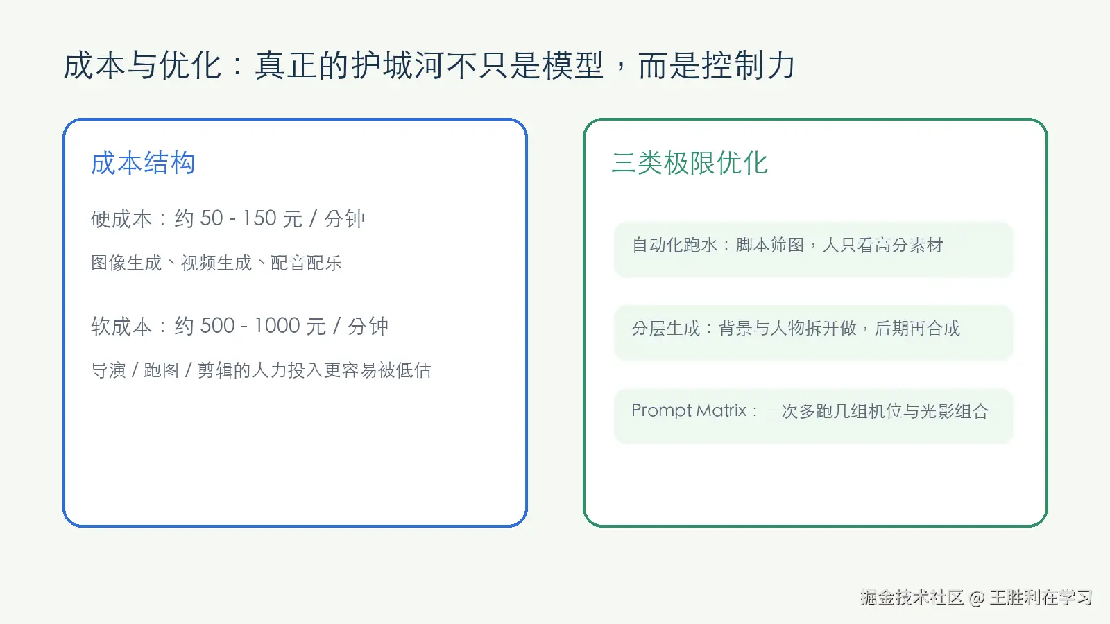 配图-03-成本结构与优化策略.png