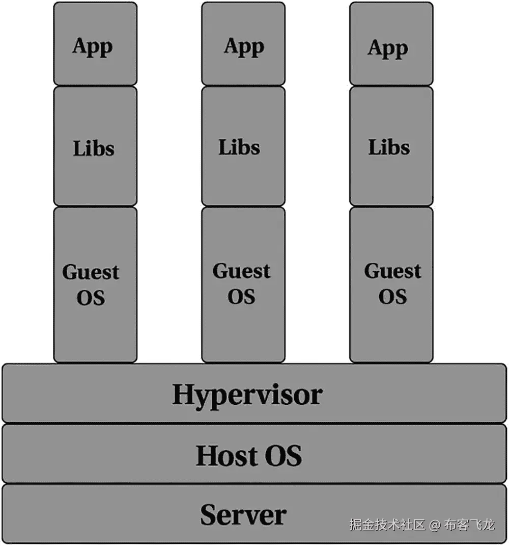 img/463857_2_En_1_Fig1_HTML.jpg