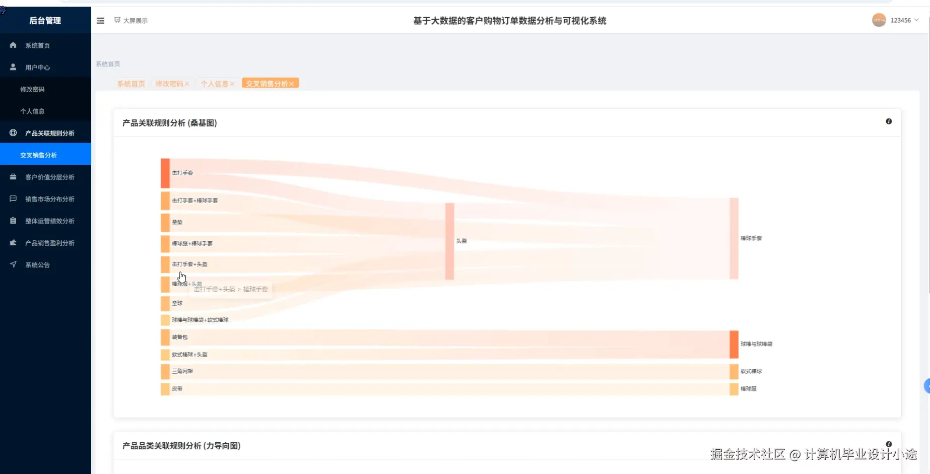 产品关联规则分析.png