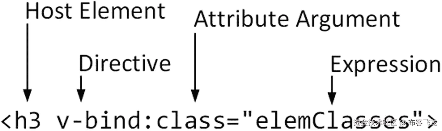 img/465686_1_En_12_Fig12_HTML.jpg