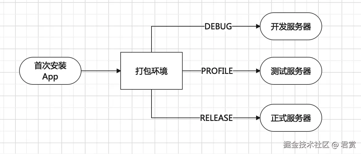 image-20211208172545636