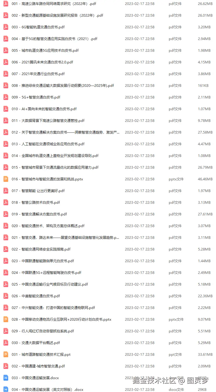 智慧交通解决方案